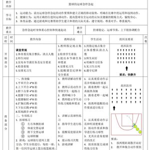 标题:残障篮球运动员如何进行个性化的训练总结?全面指南与实践策略